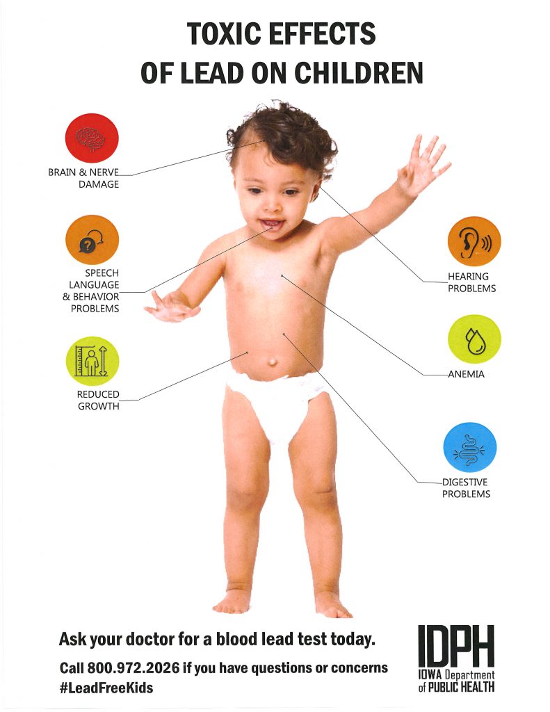 Toxic effects of lead on your child graphic
